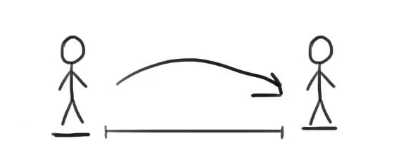 ֻ�����������ֻ���