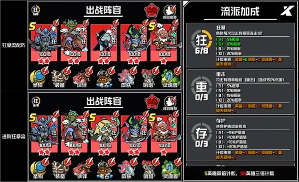 坠落守望者 坠落守望者