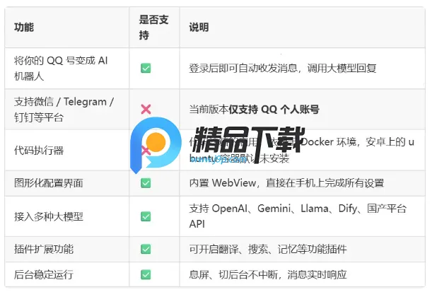 AstrBot安卓版手机版 AstrBot安卓版手机版