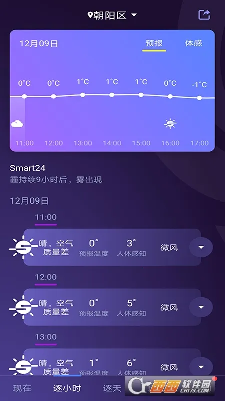 �й�����Ԥ��v9.1.0.3 ��Ѱ��ͼ0