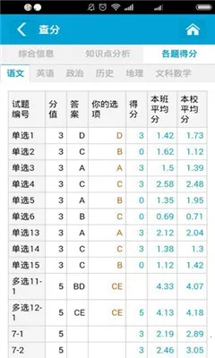 ��ѧ��V2.1.2 �ٷ������ͼ2