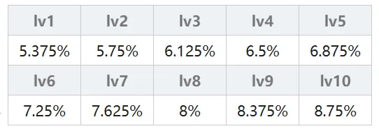 ��ʿ��Ť���ɾ�2026���ذ�װ