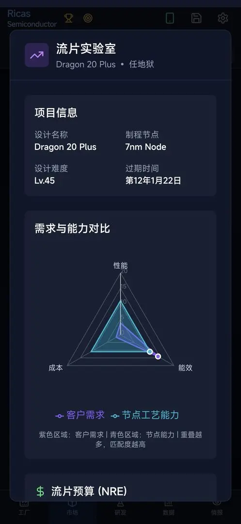 оƬ��ల׿���ֻ���v0.1.4 ��Ѱ��ͼ3