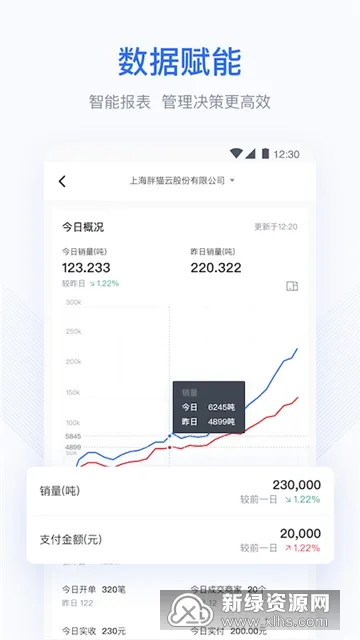 ��è��(��ó��������)v1.4.2 �ֻ����ͼ1