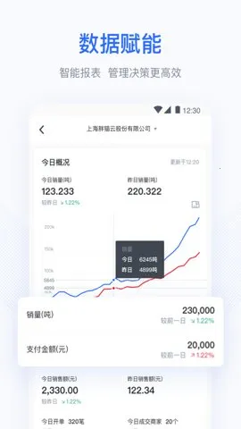 ��è��(��ó��������)v1.4.2 �ֻ����ͼ3