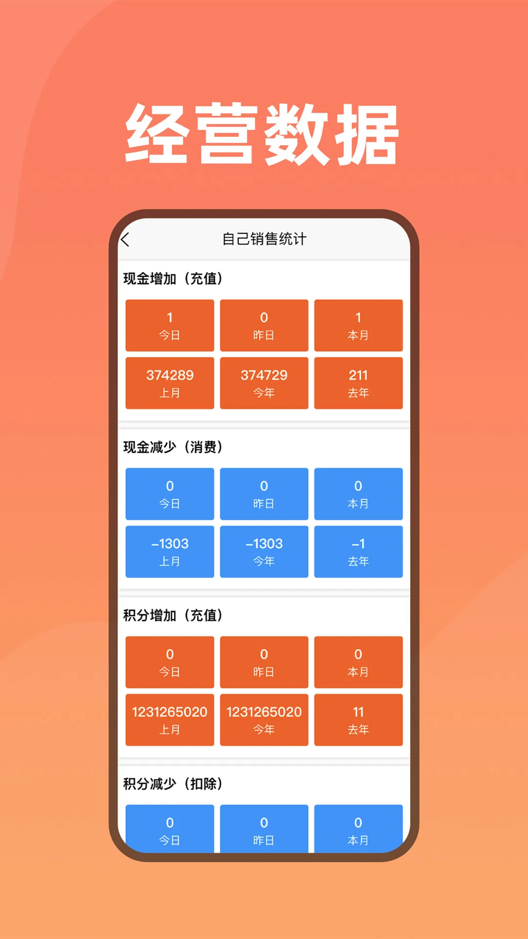 ��Ա�ܼ�2026���ذ�װv24.51 ��׿���ͼ2