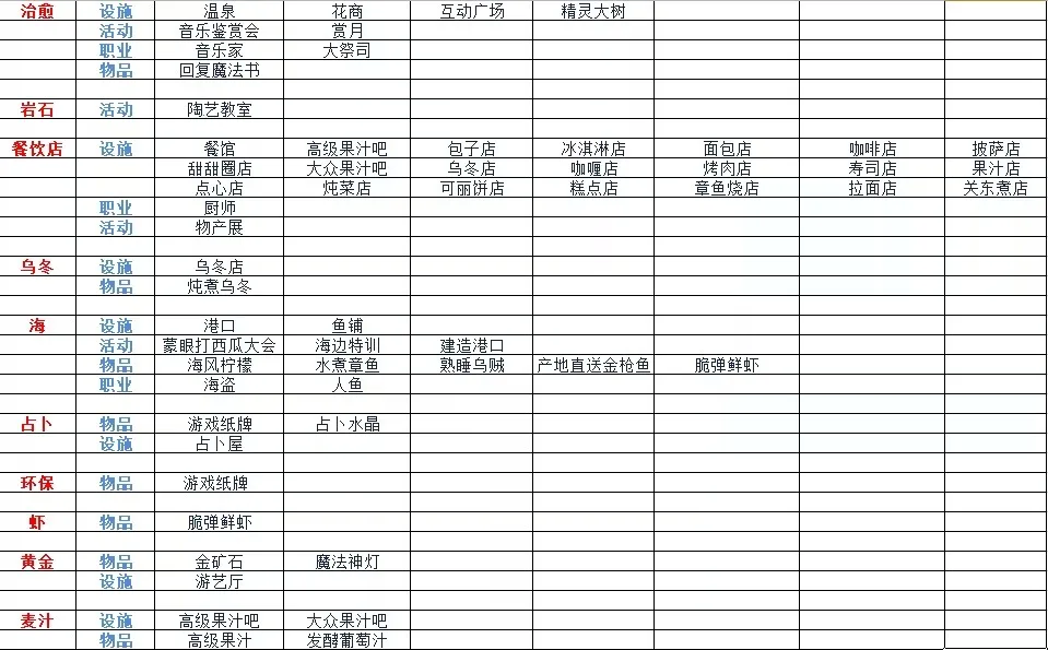 ð�մ�����22026�ٷ����°汾