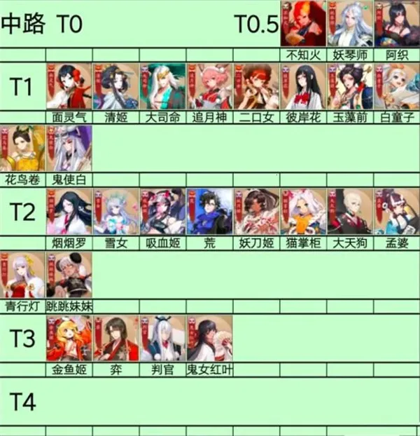 ��սƽ����b��(bվ��ɫMOBA��Ϸ)