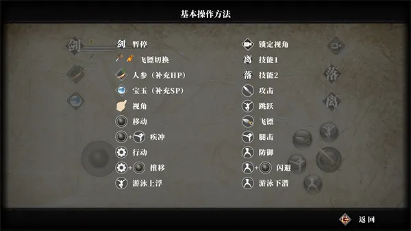 九夜刺狼无敌版下载 九夜刺狼无敌版下载