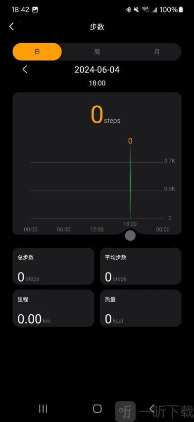 Lewear Pro(健康监测软件) Lewear Pro(健康监测软件)