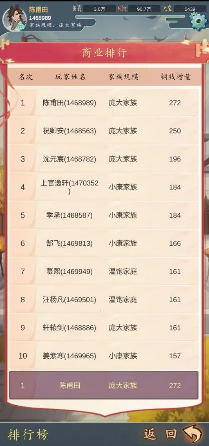 ���������봫������˼�ƽ��