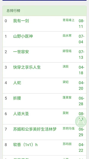 BL�Ŀ�(С˵�Ķ�����)v1.0.0 ��׿���ͼ3