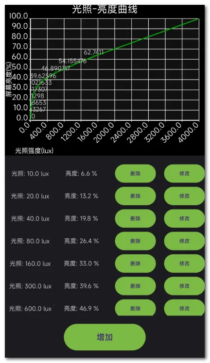 �˾����۷�Ƶ��2026�ٷ����°汾v1.6 �ٷ������ͼ1