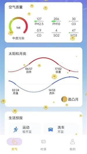 繁花天气预报2026官方最新版本 繁花天气预报2026官方最新版本