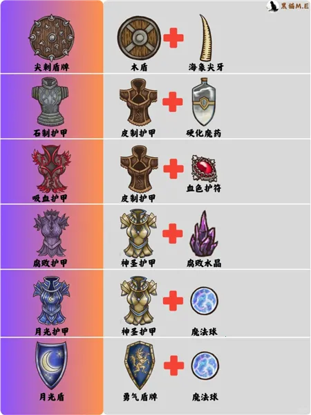 �����Ҷ�2026���°汾