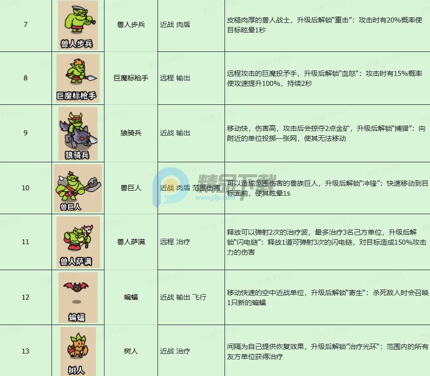 ˣ�ĺ�ͦ��(���߲�������)