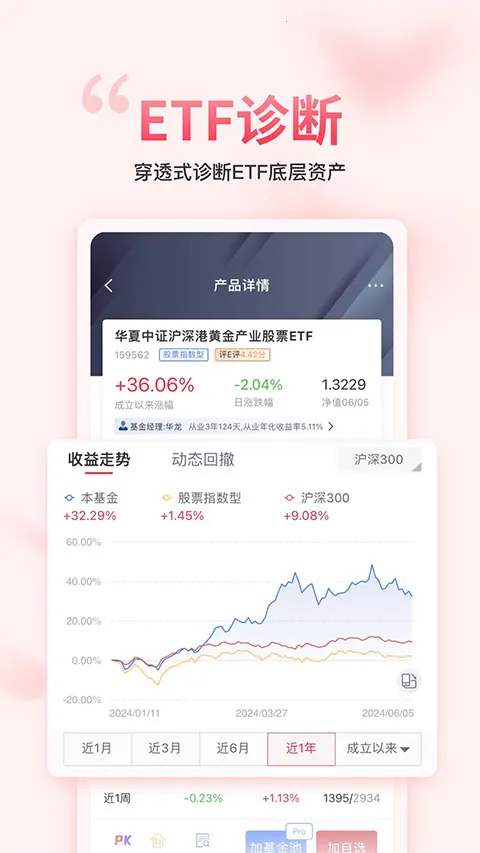 ��������gogoal�����ն�(����Ͷ�ʹ���)v5.7.1 ��Ѱ��ͼ2