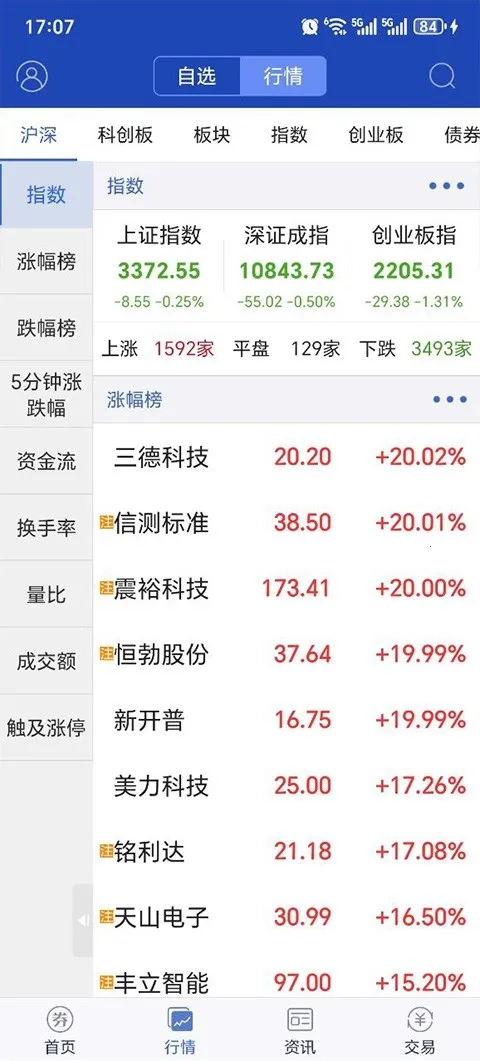 ��̫�����ǻ�(֤ȯ��������)v1.23 ��׿���ͼ4