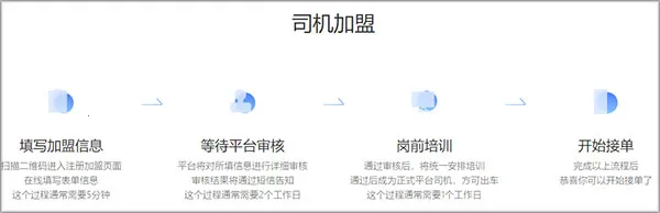 ����ι˾��2026�ٷ�����