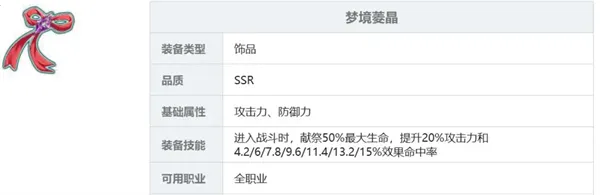 �εĵ�����(����Ԫ������Ϸ)