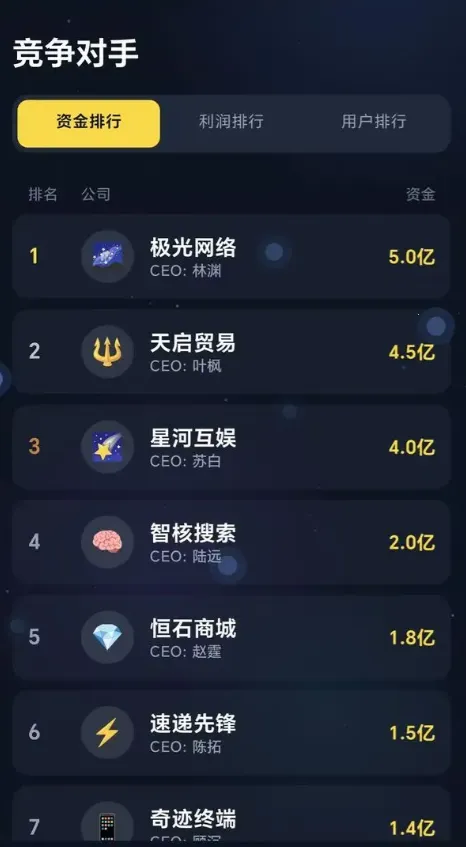 ���ֵ۹����������2026���ذ�װv1.0.2 �ٷ������ͼ2