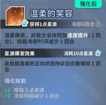 ���ɼƻ�(����Ԫ����Ů����)