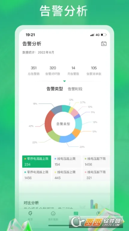 �����ܺ�(��Դ��������)v3.1.2 ��Ѱ��ͼ0