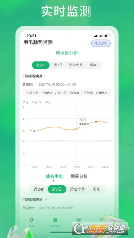 �����ܺ�(��Դ��������)v3.1.2 ��Ѱ��ͼ2