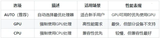 Lut2Photo2026�ٷ����°汾