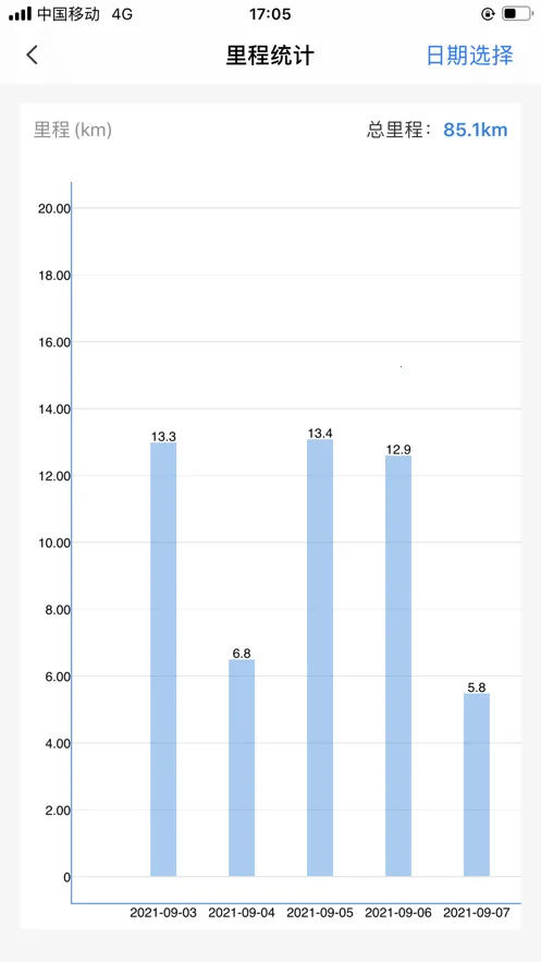 �����ǻ���(������ݹ���)v1.2.5 ��Ѱ��ͼ0