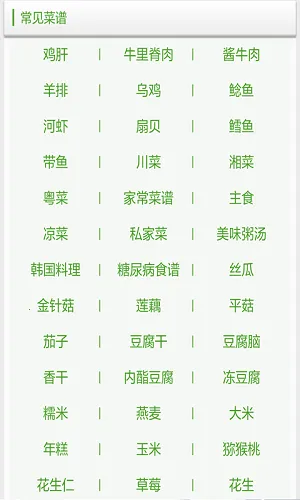 ���׼ҳ�������(���ʵ�ù���)