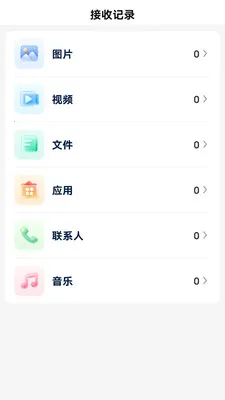 ��ѻ���ͬ������(�ֻ�����Ǩ��)v1.0.1 ��׿���ͼ2