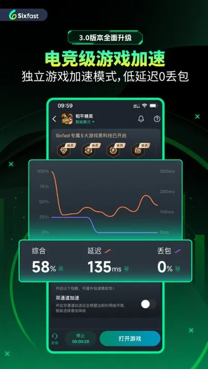 Sixfast�����ֻ���v3.17.0 ��Ѱ��ͼ0