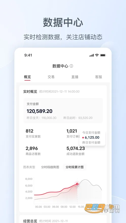 С����ǧ��(�̼��ƶ�����̨)v5.13.1 ��׿���ͼ0