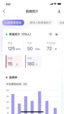 ��������ϵͳ(���߹���ϵͳ)v1.1.2 �ٷ������ͼ3