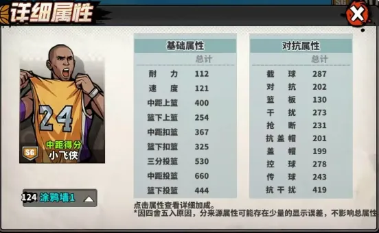 篮下王者(篮球游戏乐趣多) 篮下王者(篮球游戏乐趣多)