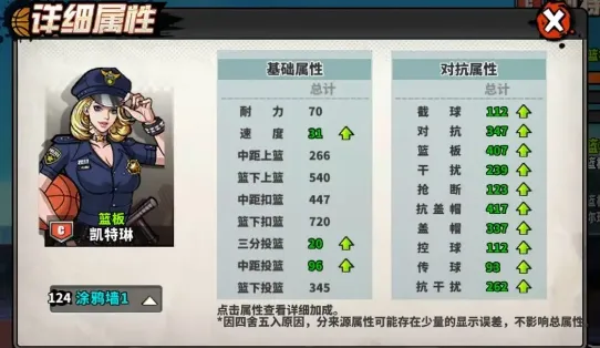 篮下王者(篮球游戏乐趣多) 篮下王者(篮球游戏乐趣多)