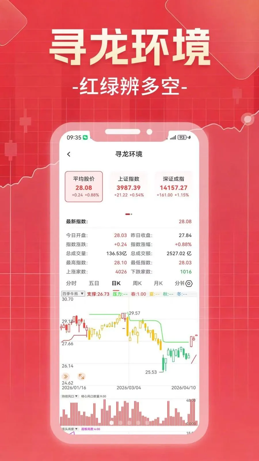 ������Ͷ�����ֻ���v1.0.0 �ٷ������ͼ0