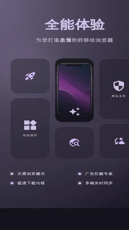 С���ٴ������(���ٰ�ȫ�����)