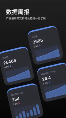 LEION AR�����۾�(����תд�����۾�)v2.2.7 �ֻ����ͼ1