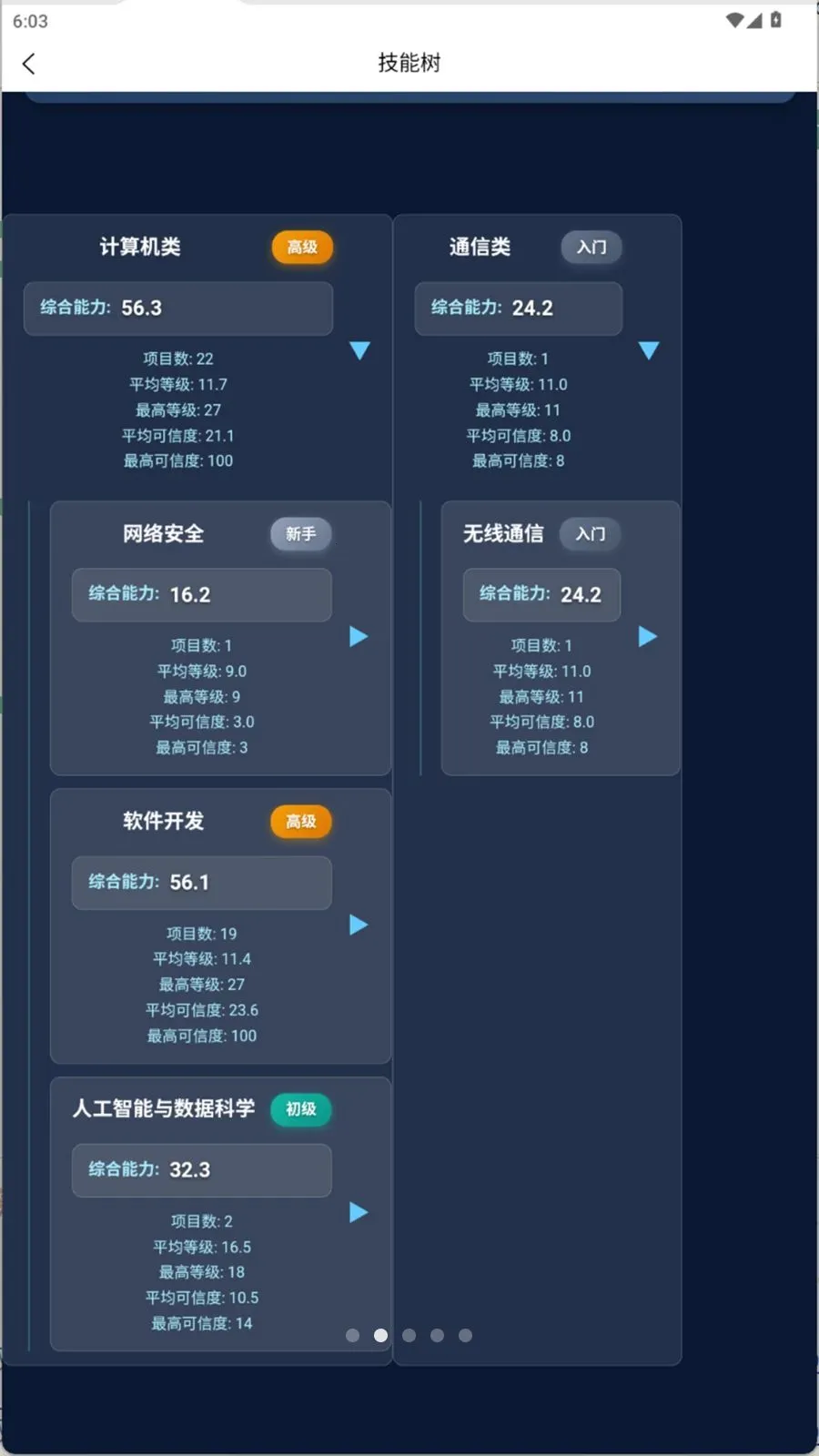 SKILLITH(��Ŀ������֤ƽ̨)v1.0.0 �ٷ������ͼ1