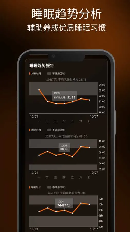 �߳�˯��2026���ذ�װv1.0.29 �ٷ������ͼ4