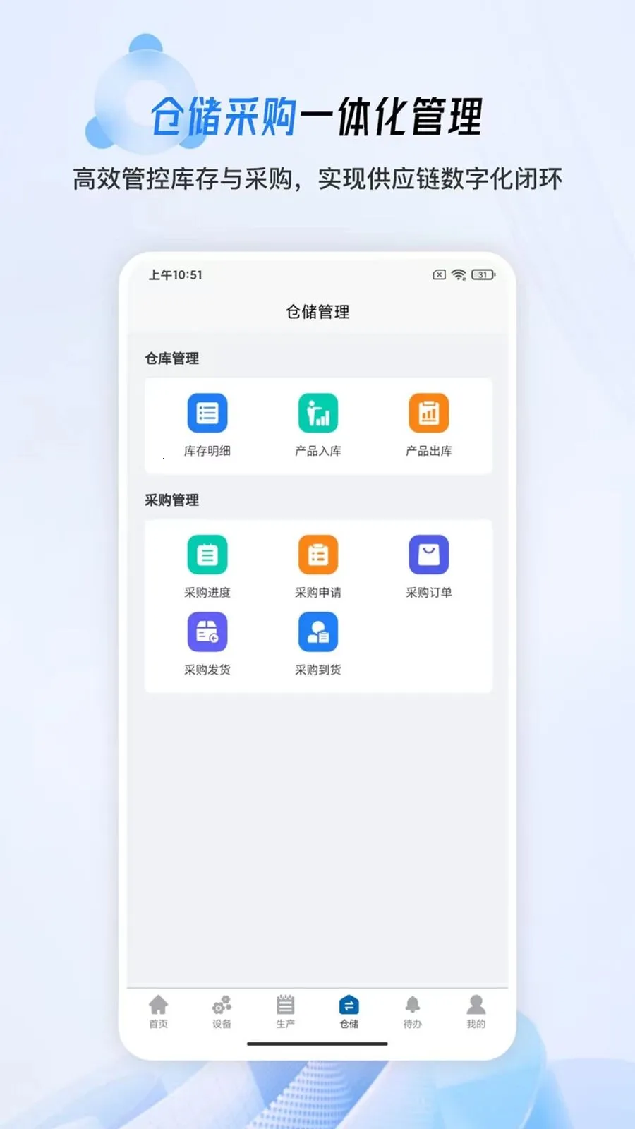 ����MES(����Э��ƽ̨)v1.0.8 �ٷ������ͼ1