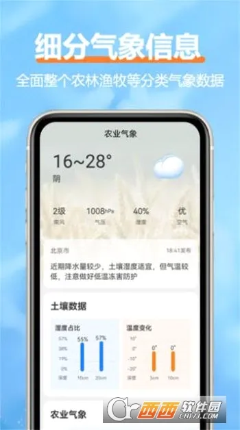 ��������(����Ԥ������)v2.6.6 �ٷ������ͼ1