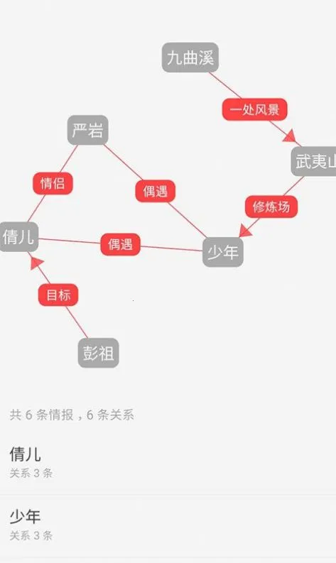 云上写作(小说创作软件) 云上写作(小说创作软件)