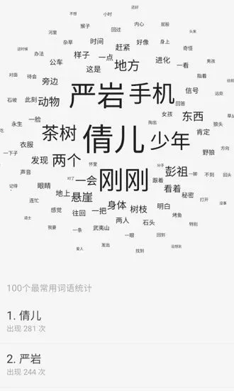 ����д��(С˵��������)v7.1 �ٷ������ͼ1