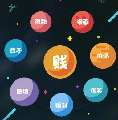 犯贱志(资讯阅读软件) 犯贱志(资讯阅读软件)