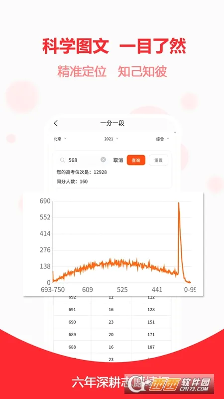 �߿�־Ը֮�������ֻ���v2.0.7 �ֻ����ͼ4