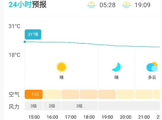 新氧天气(天气服务软件) 新氧天气(天气服务软件)