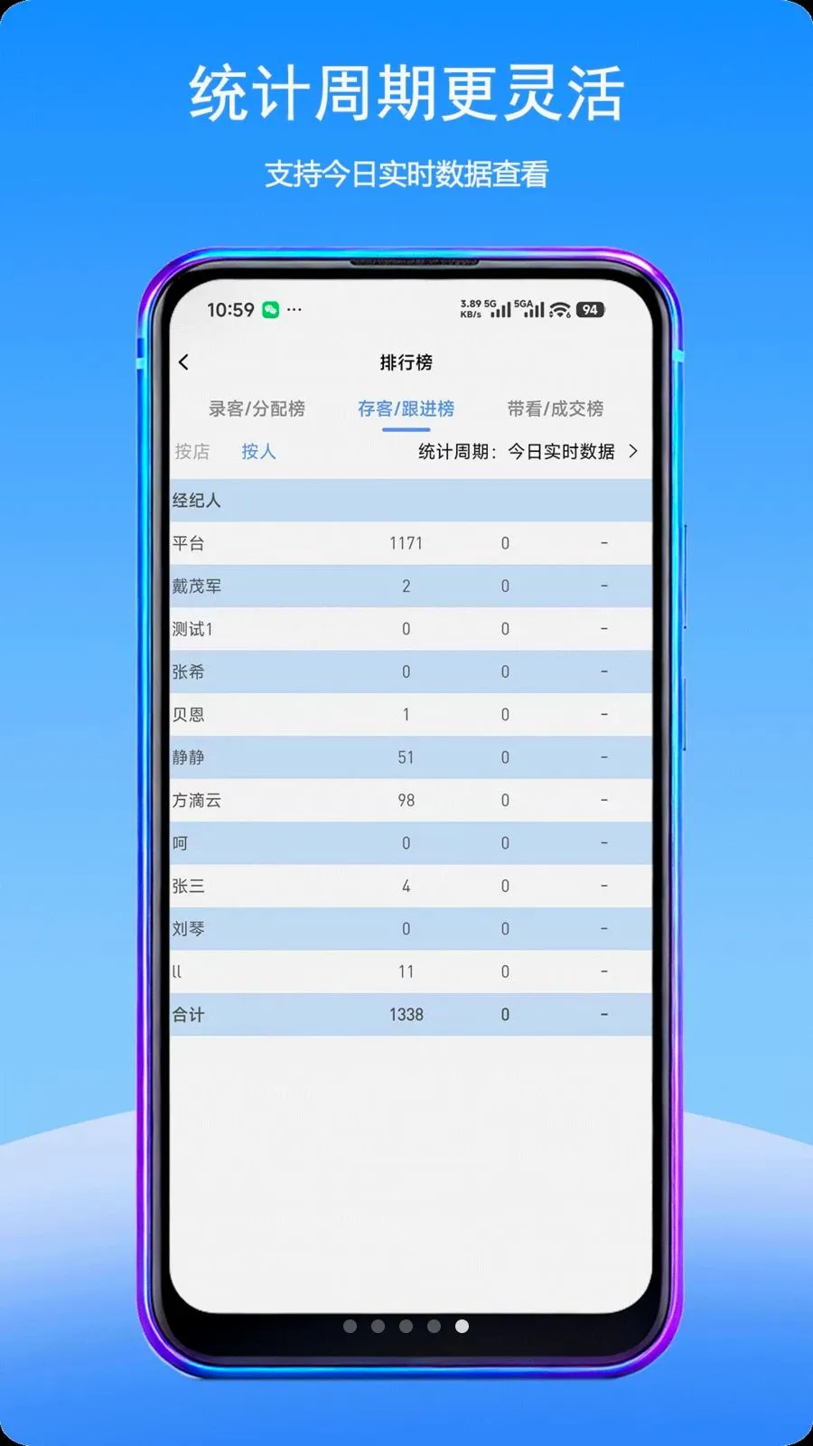 Fdy�ͻ�����(�����ͻ���������)v2.0.4 ��׿���ͼ4